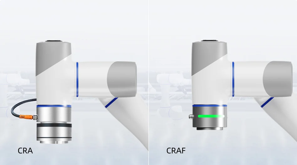 Cra Vs Craf