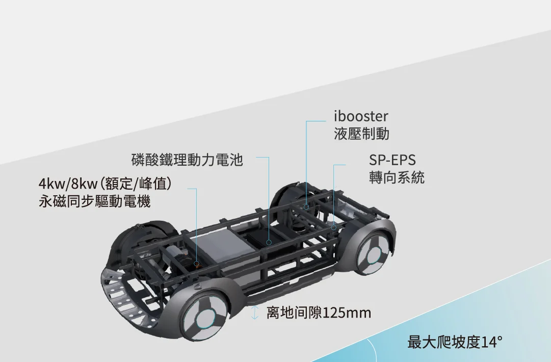 T5000 5