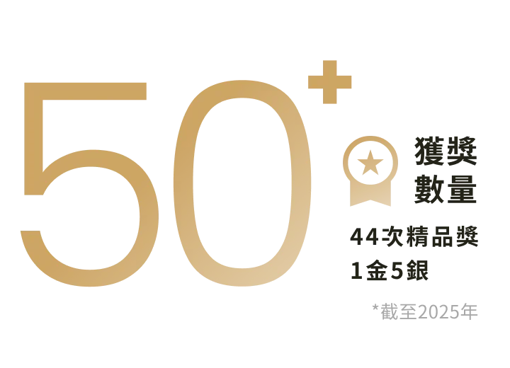 50award