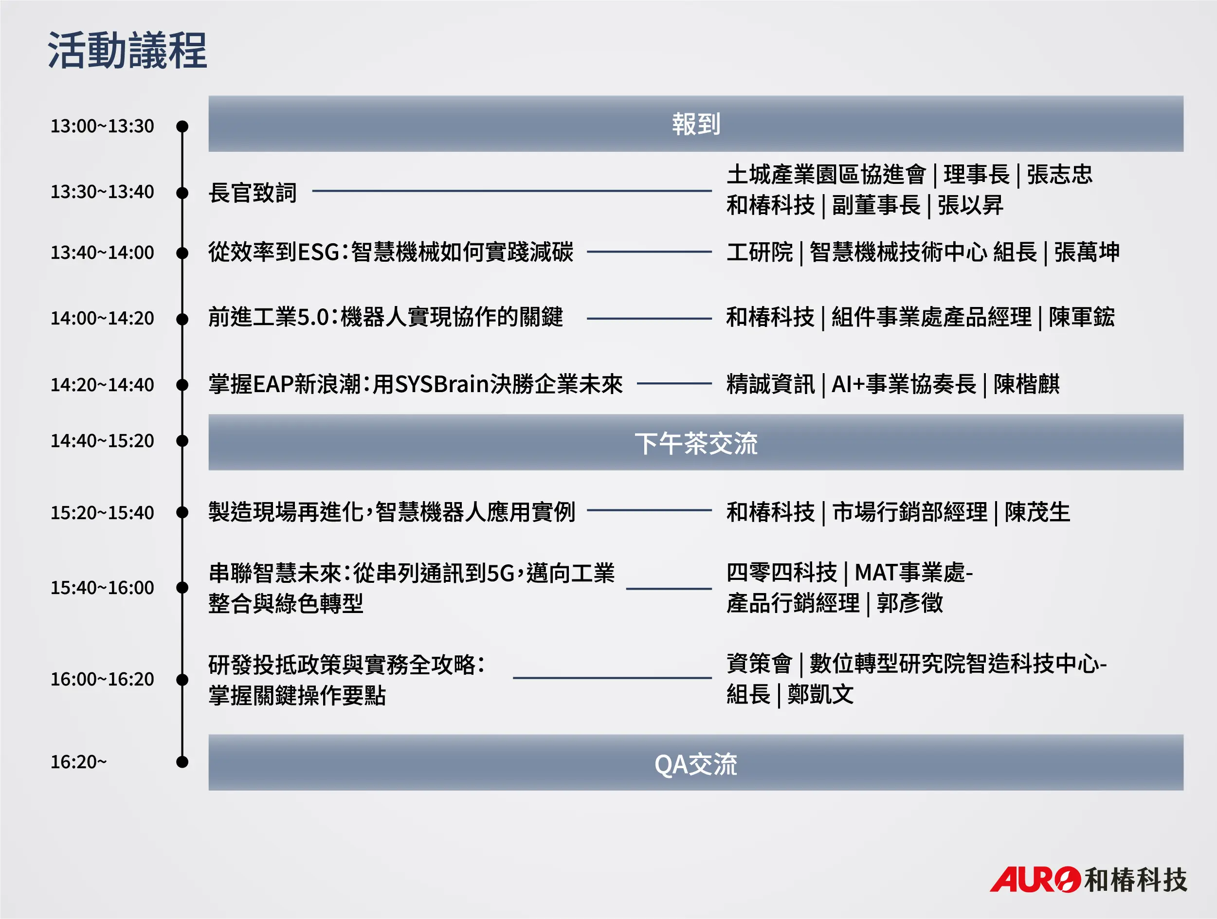 議程表 1013 議程表 1007