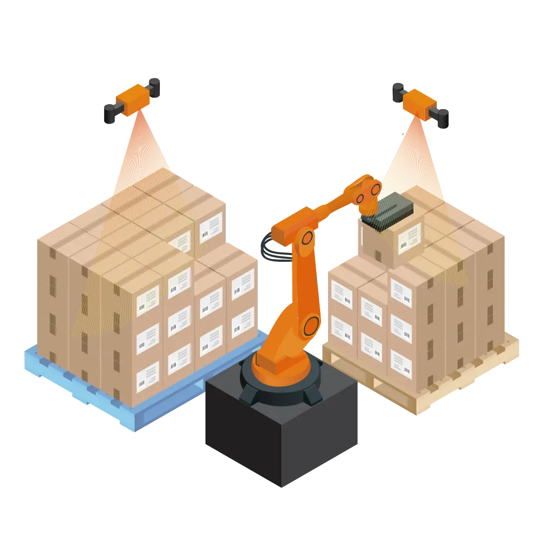 Mujin 換棧機器人示意圖