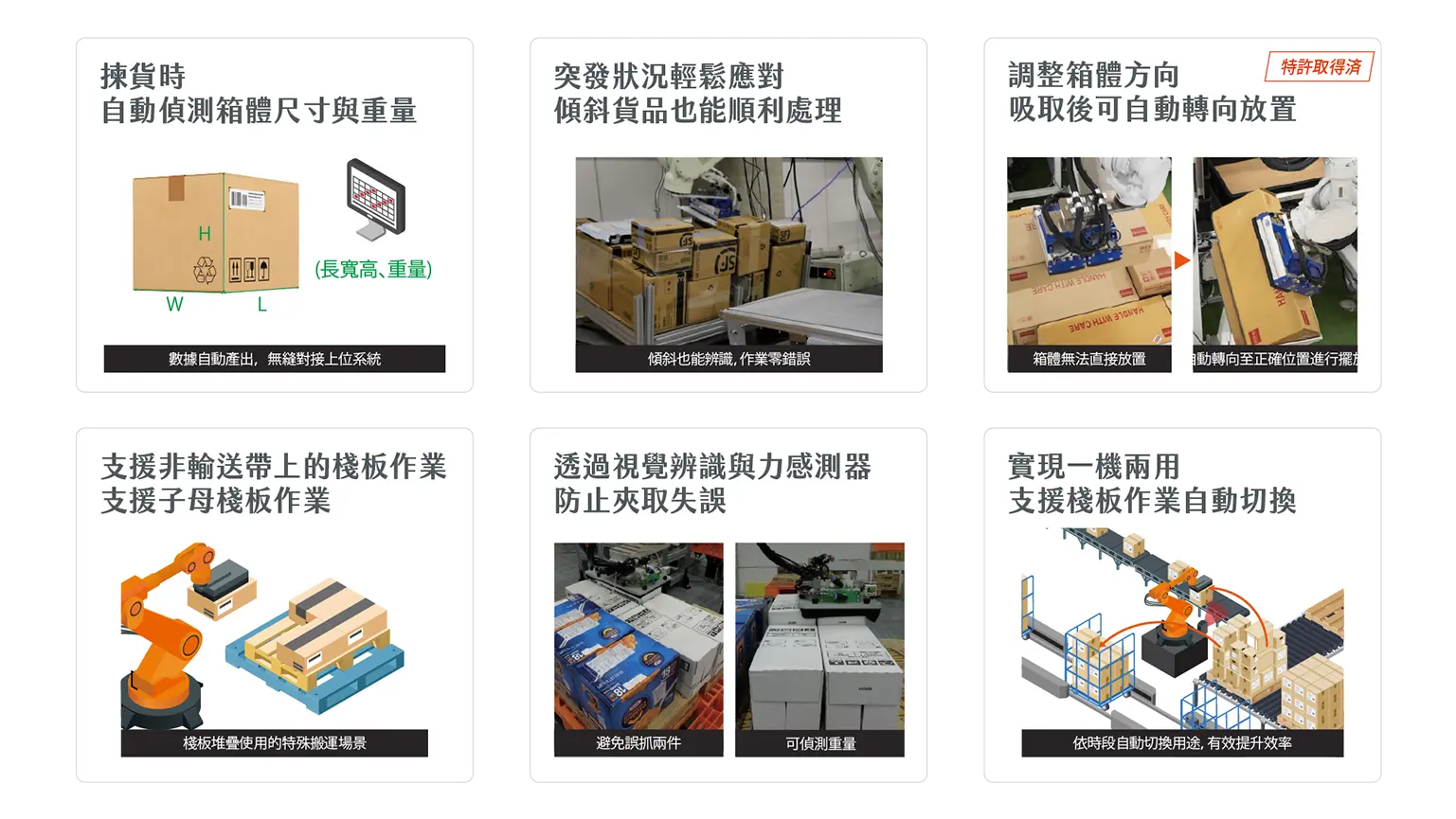 Mujin 混裝卸棧方案運作介紹